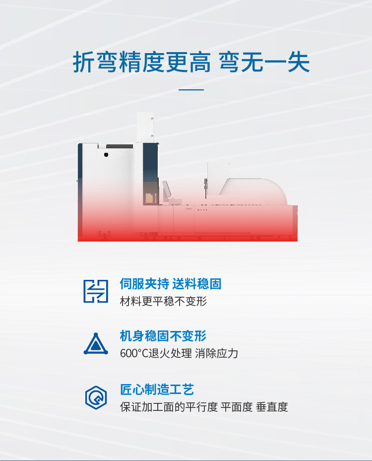 镭鸣全自动折弯中心